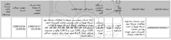 خرید خدمات مشاوره مطالعات مرحله دوم شبکه توزیع آب تحت پوشش مخازن کمربندی جنوب تهران با ملاحظات لرزه‌ای