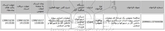 مناقصه عمومی یک مرحله ای عملیات اجرایی پروژه احداث ایستگاه و شبکه داخلی گاز در شهرکها و نواحی صنعتی