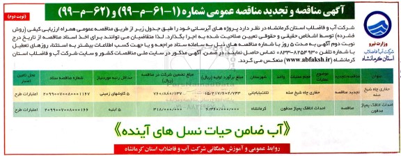 مناقصه و تجدید مناقصه عمومی, مناقصه پروژه های آبرسانی ... - نوبت دوم