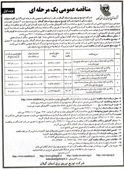 مناقصه ، مناقصه واگذاری کلیه عملیات برق رسانی