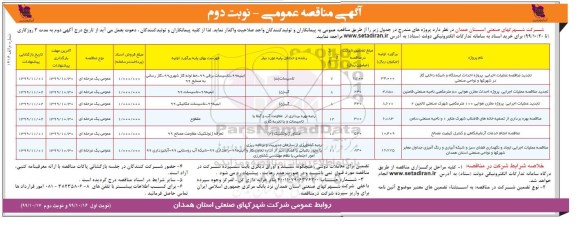 مناقصه ، مناقصه عملیات اجرایی پروژه احداث ایستگاه و شبکه داخلی ...