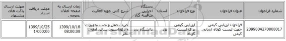 فراخوان ارزیابی کیفی جهت لیست کوتاه ارزیابی کیفی 