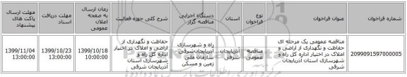 مناقصه عمومی یک مرحله ای حفاظت و نگهداری از اراضی و املاک در اختیار اداره کل راه و شهرسازی استان آذربایجان شرقی