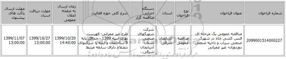 مناقصه عمومی یک مرحله ای فنس کشی چاه در شهرک صنعتی سراب و ناحیه صنعتی دوزدوزان- غیر عمرانی