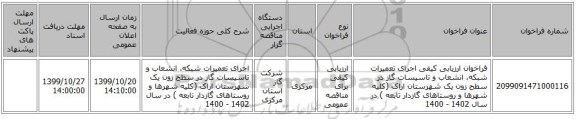 فراخوان ارزیابی کیفی  اجرای تعمیرات شبکه، انشعاب و تاسیسات گاز در سطح زون  یک شهرستان اراک (کلیه شهرها و روستاهای گازدار تابعه ) در سال  1402 - 1400 