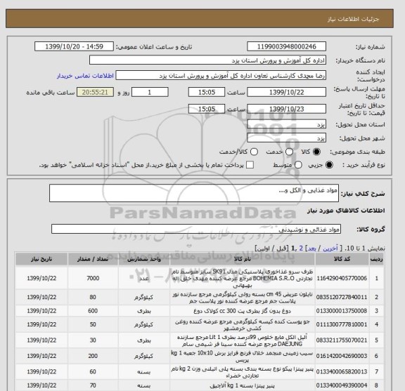 استعلام مواد غذایی و الکل و...