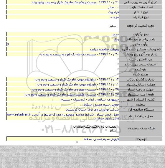 فروش سیم مسی اسقاط