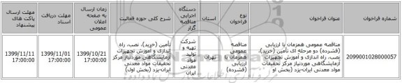 مناقصه عمومی همزمان با ارزیابی (فشرده) دو مرحله ای تأمین (خرید)، نصب، راه اندازی و آموزش تجهیزات آزمایشگاهی موردنیاز مرکز تحقیقات مواد معدنی ایران-یزد (بخش او