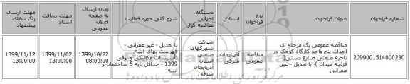 مناقصه عمومی یک مرحله ای احداث پنج واحد کارگاه کوچک در ناحیه صنعتی صنایع دستی( قزلجه میدان )- با تعدیل - غیر عمرانی