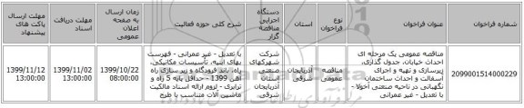 مناقصه عمومی یک مرحله ای احداث خیابان، جدول گذاری،  زیرسازی و تهیه و اجرای آسفالت و احداث ساختمان نگهبانی در ناحیه صنعتی آخولا - با تعدیل - غیر عمرانی