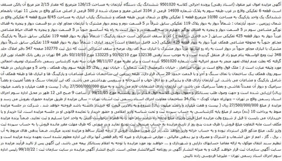 آگهی مزایده ششدانگ یک دستگاه آپارتمان به مساحت 126/15 مترمربع