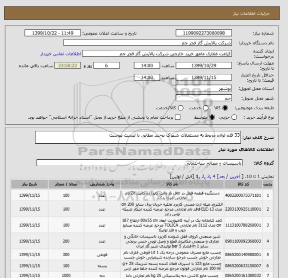 استعلام 33 قلم لوازم مربوط به مستغلات شهرک توحید مطابق با لیست پیوست 