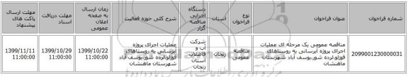 مناقصه عمومی یک مرحله ای عملیات اجرای پروژه آبرسانی به روستاهای قوزلو،لرده شور،یوسف آباد شهرستان  ماهنشان