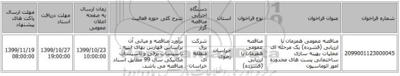 مناقصه عمومی همزمان با ارزیابی (فشرده) یک مرحله ای عملیات بهینه سازی ساختمانی پست های محدوده امور اتوماسیون