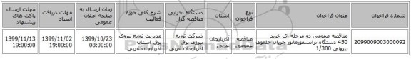 مناقصه عمومی دو مرحله ای خرید 450 دستگاه ترانسفورماتور جریان حلقوی بیرونی 1/300