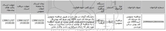 مناقصه عمومی یک مرحله ای خرید1850 متر کف پوش سالن ورزشی