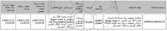 مناقصه عمومی یک مرحله ای احداث مخزن 100 متر مکعبی به همراه محوطه سازی، محوطه سازی چاه جدید، احداث اتاقک کلرزنی و اتاقک  تابلو برق.