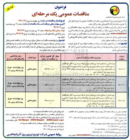 مناقصه تهیه بخشی از مصالح و اجرا پروژه های تبدیل شبکه سیم مسی  و...