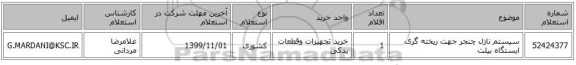 سیستم نازل چنجر جهت ریخته گری ایستگاه بیلت