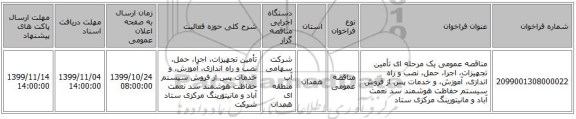 مناقصه عمومی یک مرحله ای تأمین تجهیزات، اجرا، حمل، نصب و راه اندازی، آموزش، و خدمات پس از فروش سیستم حفاظت هوشمند سد نعمت آباد و مانیتورینگ مرکزی ستاد