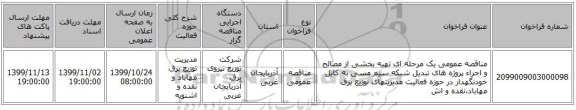 مناقصه عمومی یک مرحله ای تهیه بخشی از مصالح و اجراء پروژه های تبدیل شبکه سیم مسی به کابل خودنگهدار در حوزه فعالیت مدیریتهای توزیع برق مهاباد،نقده و اش