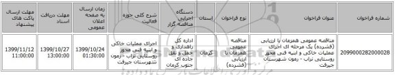 مناقصه عمومی همزمان با ارزیابی (فشرده) یک مرحله ای اجرای عملیات خاکی و ابنیه فنی محور روستایی نراب - رمون شهرستان جیرفت