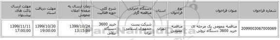 مناقصه عمومی یک مرحله ای خرید 3600 دستگاه ترولی