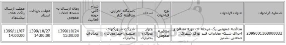 مناقصه عمومی یک مرحله ای تهیه مصالح و اجرای شبکه مخابرات فیبر نوری شهرک صنعتی تشنیز