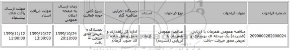 مناقصه عمومی همزمان با ارزیابی (فشرده) یک مرحله ای بهسازی و تعریض محور جیرفت –بافت 