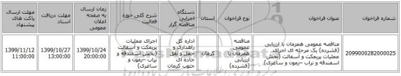 مناقصه عمومی همزمان با ارزیابی (فشرده) یک مرحله ای اجرای عملیات پریمکت و آسفالت (بخش اسفندقه و نراب –رمون و ساغری)