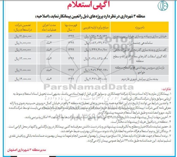 اصلاحیه استعلام خیابان سازی و پیاده رو سازی خیابان و...