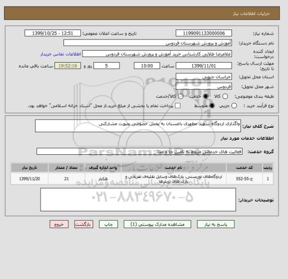 استعلام واگذاری اردوگاه شهید مطهری باغستان به بخش خصوصی بصورت مشارکتی