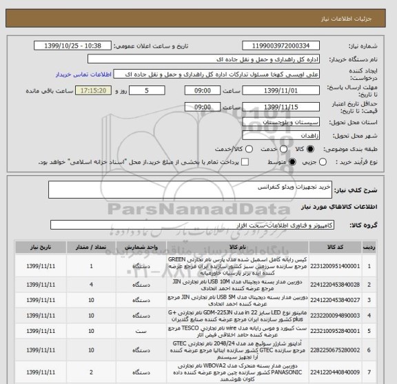 استعلام خرید تجهیزات ویدئو کنفرانس