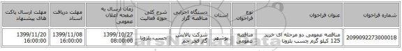 مناقصه عمومی دو مرحله ای خرید 125 کیلو گرم چسب بلزونا 