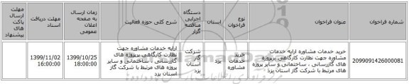 خرید خدمات مشاوره ارایه خدمات مشاوره جهت نظارت کارگاهی برپروژه های گازرسانی ، ساختمانی و سایر پروژه های مرتبط با شرکت گاز استان یزد