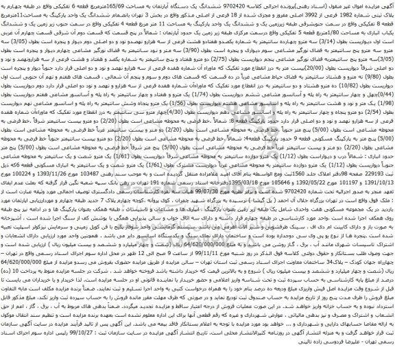 آگهی مزایده ششدانگ یک دستگاه آپارتمان به مساحت 165/69مترمربع قطعه 6 تفکیکی