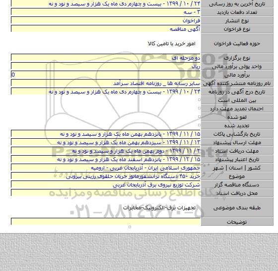 خرید ۴۵۰ دستگاه ترانسفورماتور جریان حلقوی رزینی بیرونی