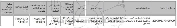 فراخوان ارزیابی کیفی پروژه 12 کیلومتر شبکه پراکنده شهری و روستایی و مرغداری های هفتکل