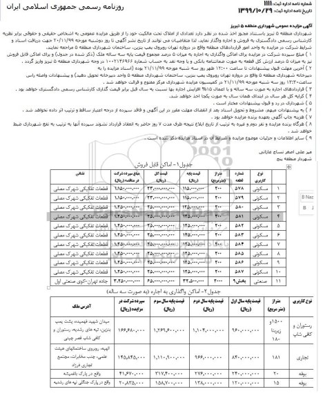 مزایده عمومی, مزایده واگذاری تعدادی از املاک از قبیل رستوران و کافی شاپ و ...