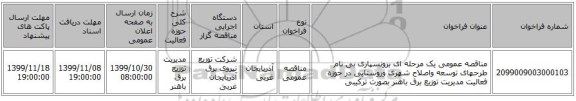 مناقصه عمومی یک مرحله ای برونسپاری بی نام طرحهای توسعه واصلاح شهری وروستایی در حوزه فعالیت مدیریت توزیع برق باهنر بصورت ترکیبی 