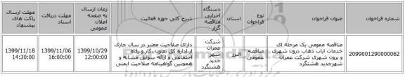 مناقصه عمومی یک مرحله ای خدمات ایاب ذهاب درون شهری و برون شهری شرکت عمران شهرجدید هشتگرد