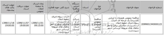 مناقصه عمومی همزمان با ارزیابی (فشرده) یک مرحله ای احداث سوله،اجرای خطوط انتقال آب،تاسیسات مکانیکی،برقی و حفر چاهک های مربوطه آبرسانی شهر سپیددشت