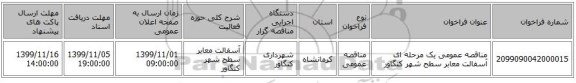 مناقصه عمومی یک مرحله ای آسفالت معابر سطح شهر کنگاور