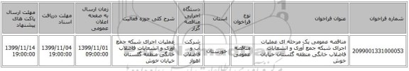 مناقصه عمومی یک مرحله ای   عملیات اجرای شبکه جمع آوری و انشعابات فاضلاب خانگی منطقه گلستان خیابان خوش