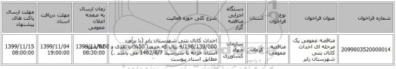 مناقصه عمومی یک مرحله ای احداث کانال بتنی شهرستان رابر