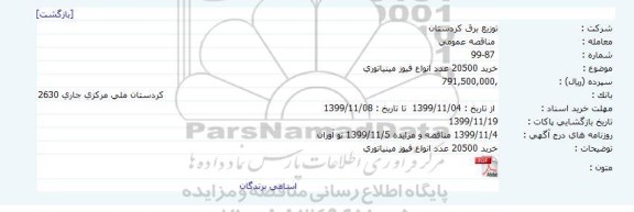 مناقصه عمومی خرید 20500 عدد انواع فیوز مینیاتوری ...