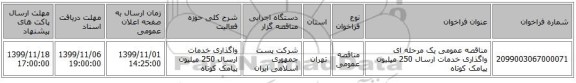 مناقصه عمومی یک مرحله ای واگذاری خدمات ارسال 250 میلیون پیامک کوتاه 