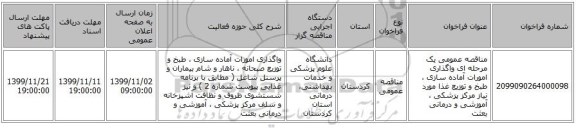 مناقصه عمومی یک مرحله ای واگذاری امورات آماده سازی ، طبخ و توزیع غذا مورد نیاز مرکز پزشکی ، آموزشی و درمانی بعثت