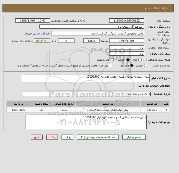 استعلام شارژ سامانه پیامکی کندو - تعداد مورد نیاز 15151500