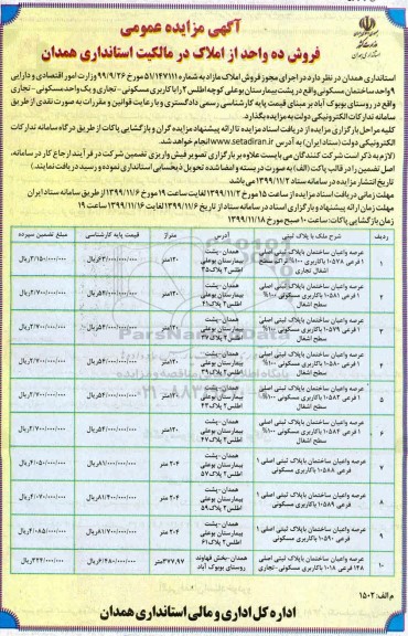 مزایده،مزایده فروش ده واحد از املاک کاربری تجاری و مسکونی 